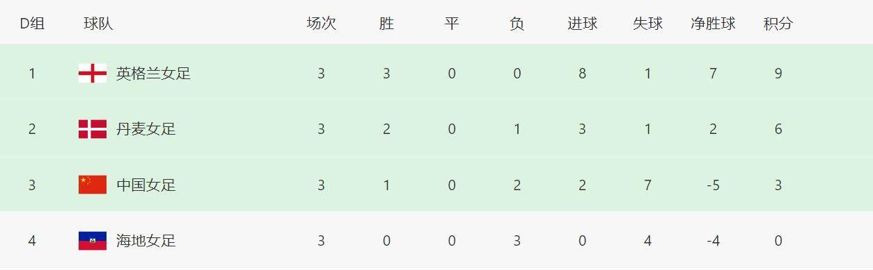 午夜精品久久久久久久2023