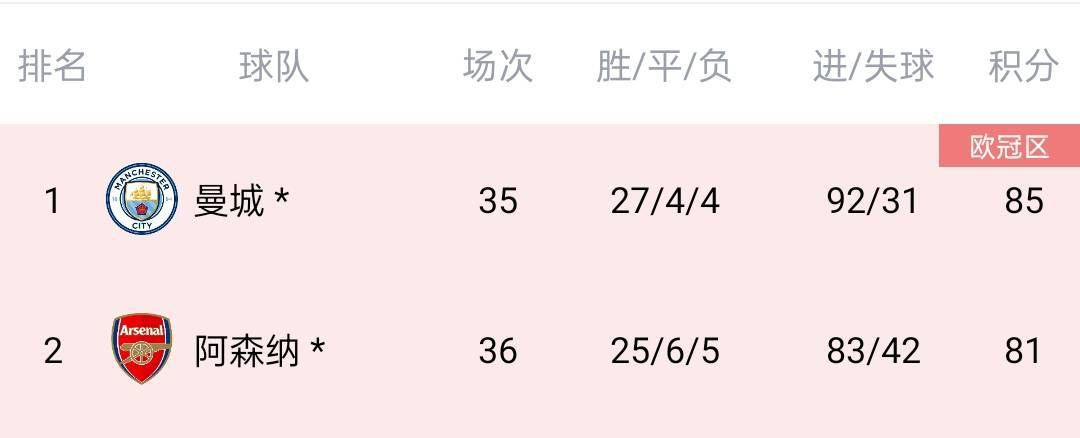 婷婷欧美一区二区三区